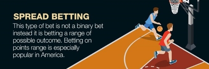 Pari-mutuel betting - betting in a pool with other players